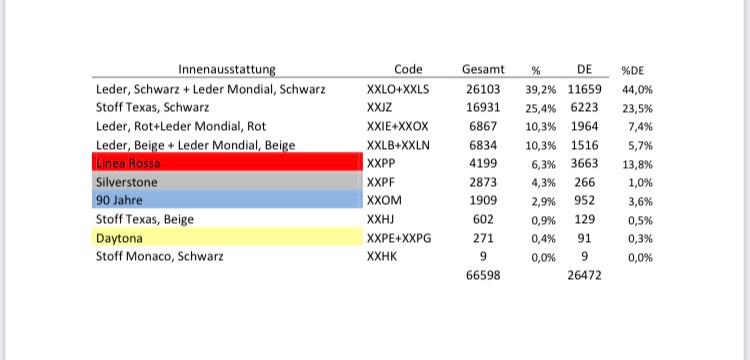 Teil 4