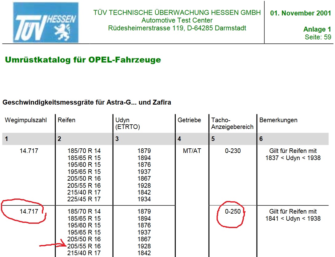 ReifenindexBeim TÜV.jpg